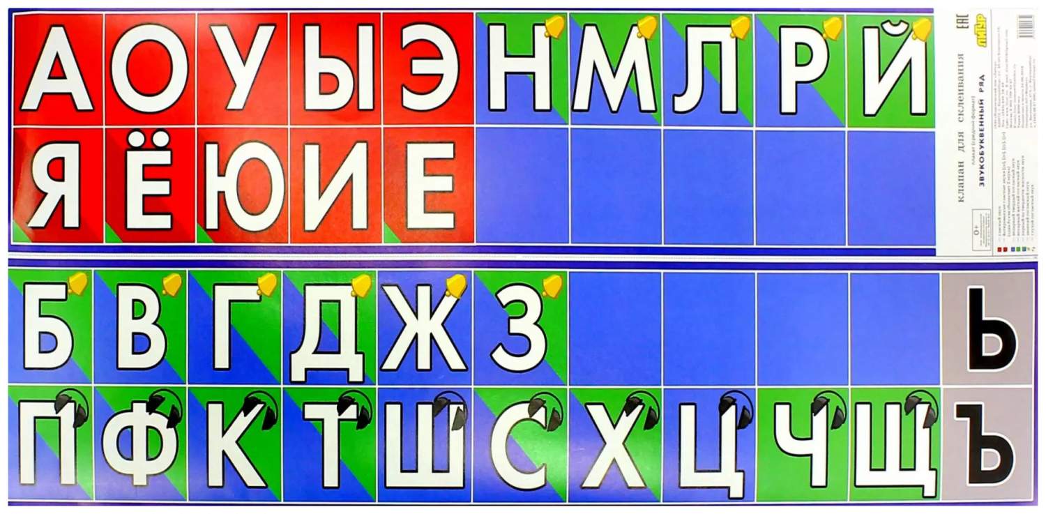 Наглядное пособие. Звукобуквенный ряд (средний формат) - купить  демонстрационные материалы для школы в интернет-магазинах, цены на  Мегамаркет |