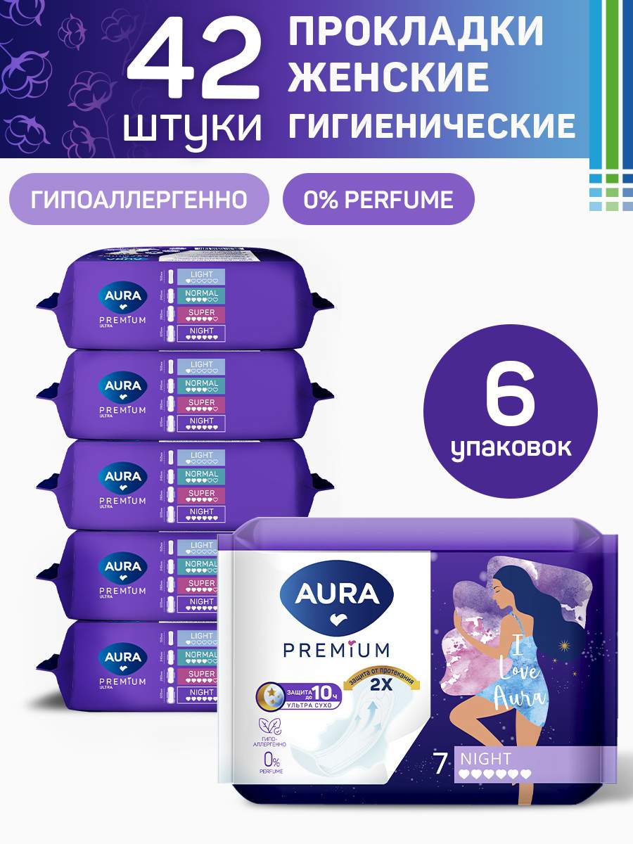 Прокладки AURA - купить прокладки AURA, цены на Мегамаркет