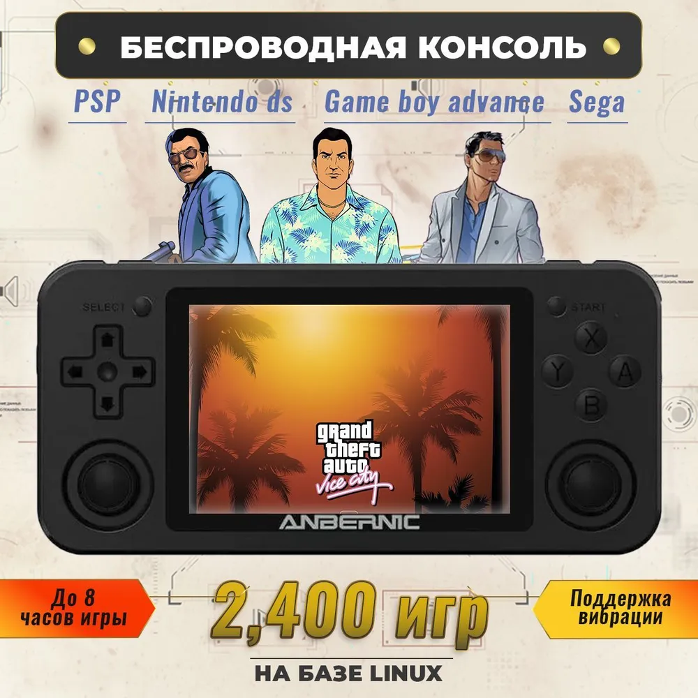 Игровая приставка Anbernic RG351P + 2400 игр - купить в ИП Бояринцев Максим  Константинович (со склада МегаМаркет), цена на Мегамаркет