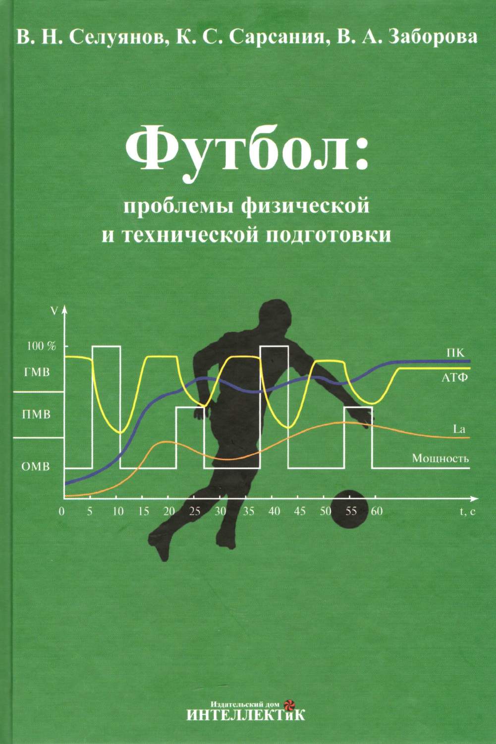 Футбол: проблемы физической и технической подготовки - купить спорта,  красоты и здоровья в интернет-магазинах, цены на Мегамаркет |  978-5-4336-0007-2