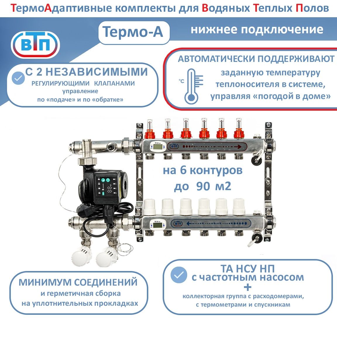 Размер шкафа для коллектора теплого пола на 6 контуров