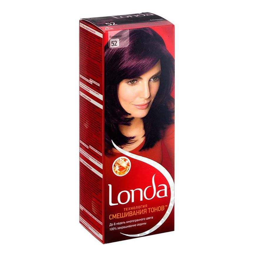 Баклажановый цвет волос на темные волосы. Фото до и после