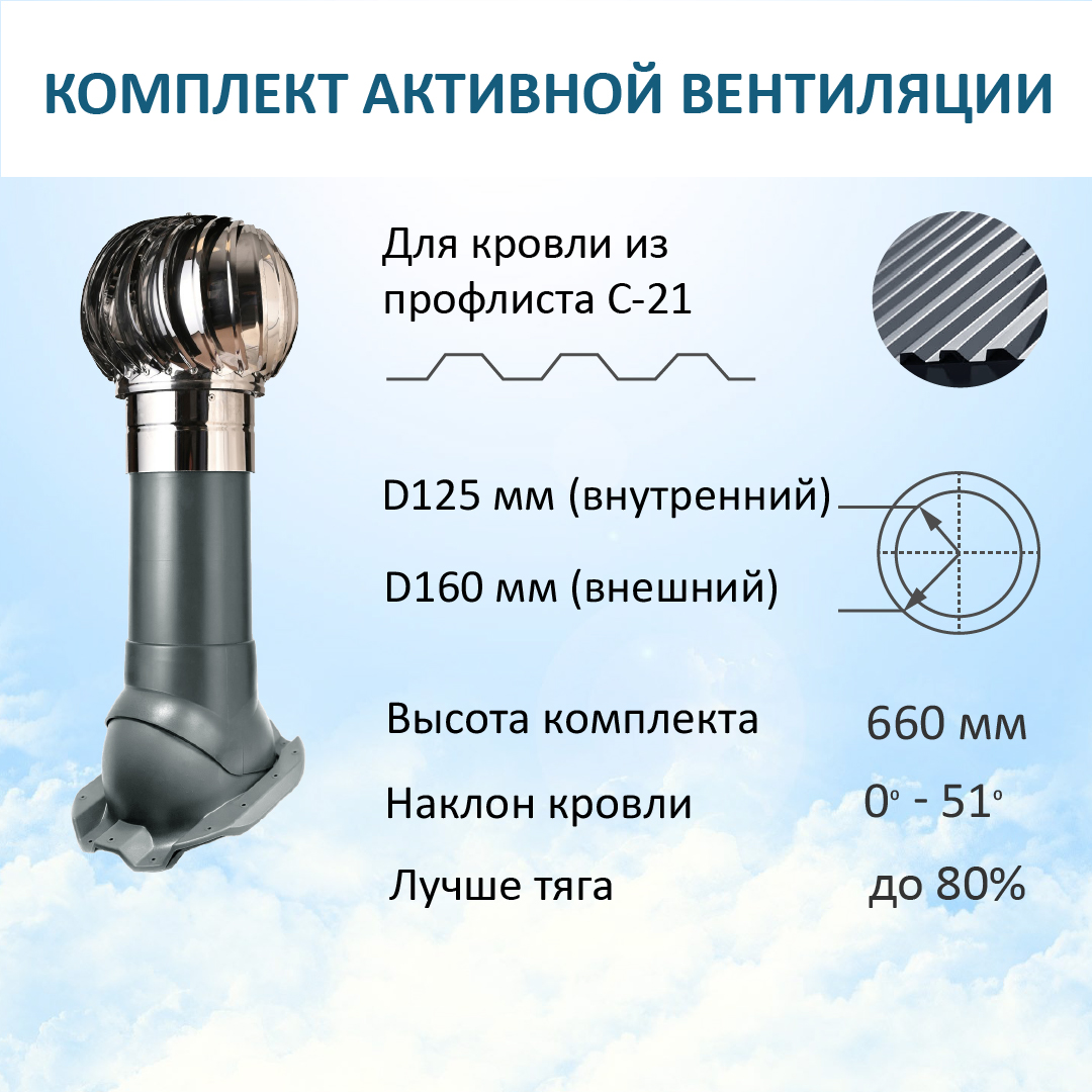 Турбодефлектор TD160 НСТ + вент. выход Н-500, для п/л С21, RAL7015 - купить  в Москве, цены на Мегамаркет | 600011926203