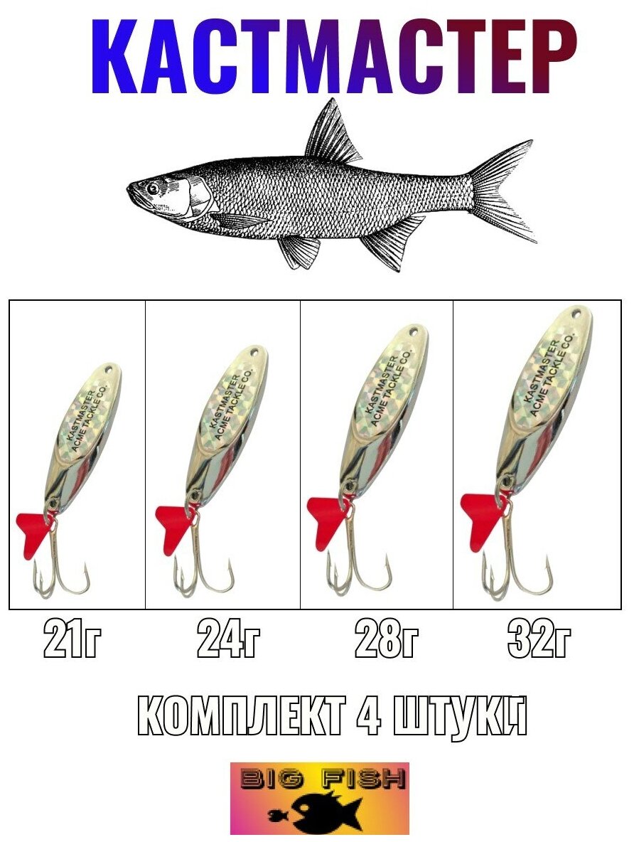 Страница 2 - Блесны колебалки - Мегамаркет