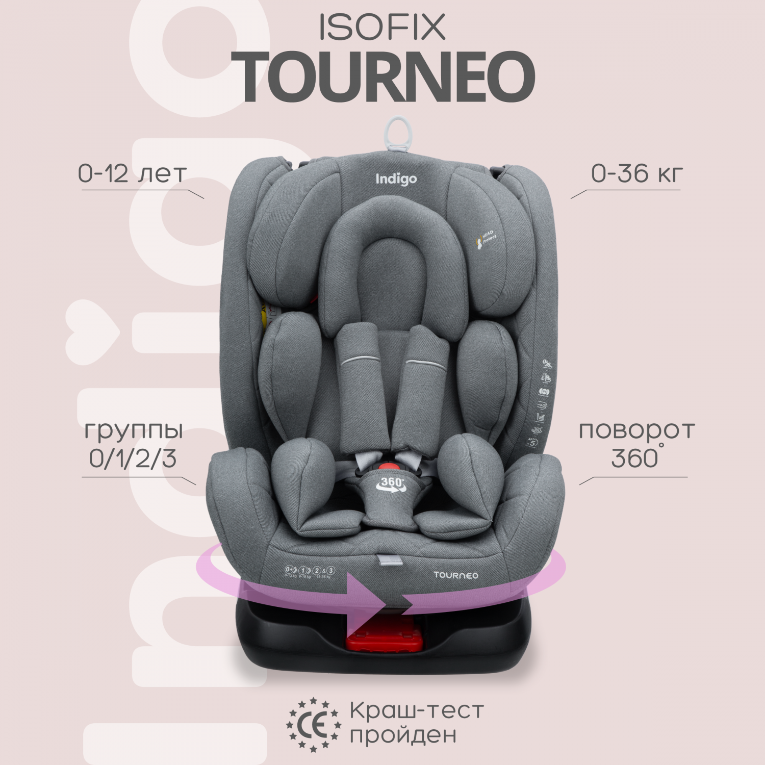 Автокресло детское Indigo Tourneo ISOFIX растущее универсальное поворотное  0-36 кг св.-сер – купить в Москве, цены в интернет-магазинах на Мегамаркет