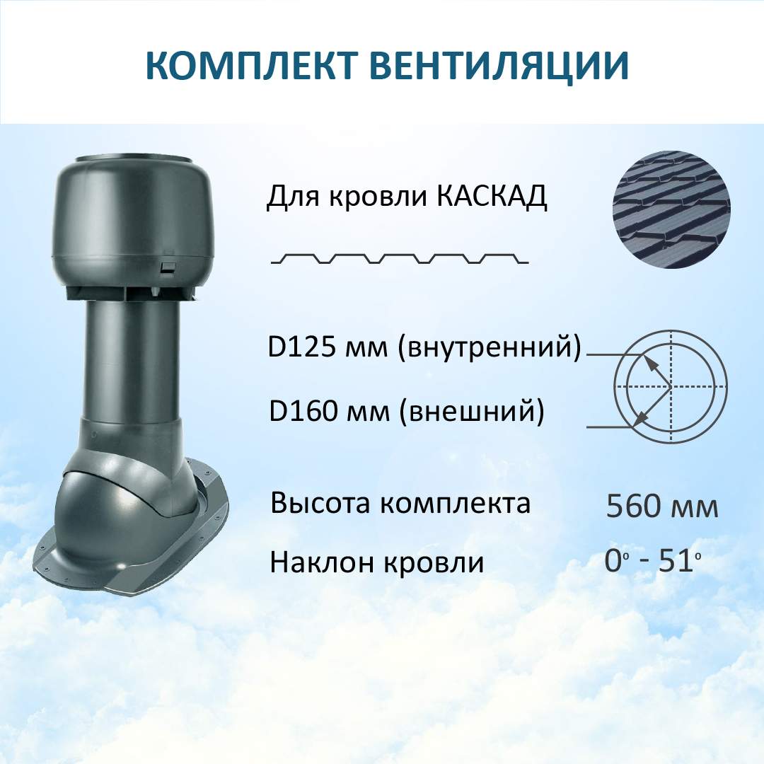 Комплект вентиляции: Колпак D160+вент. выход Н-500+проход.элемент для м/ч  Каскад, RAL7015 - купить в Москве, цены на Мегамаркет | 600013030670