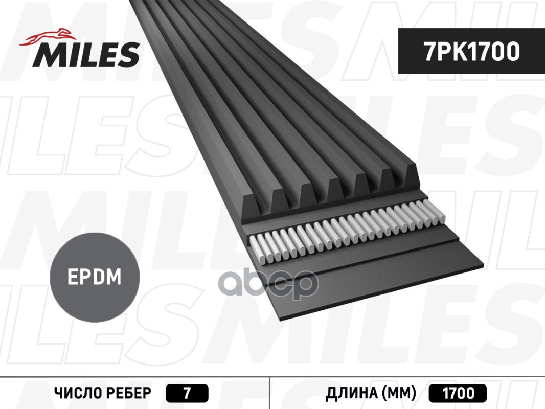 MILES Ремень поликлиновый 6PK1069