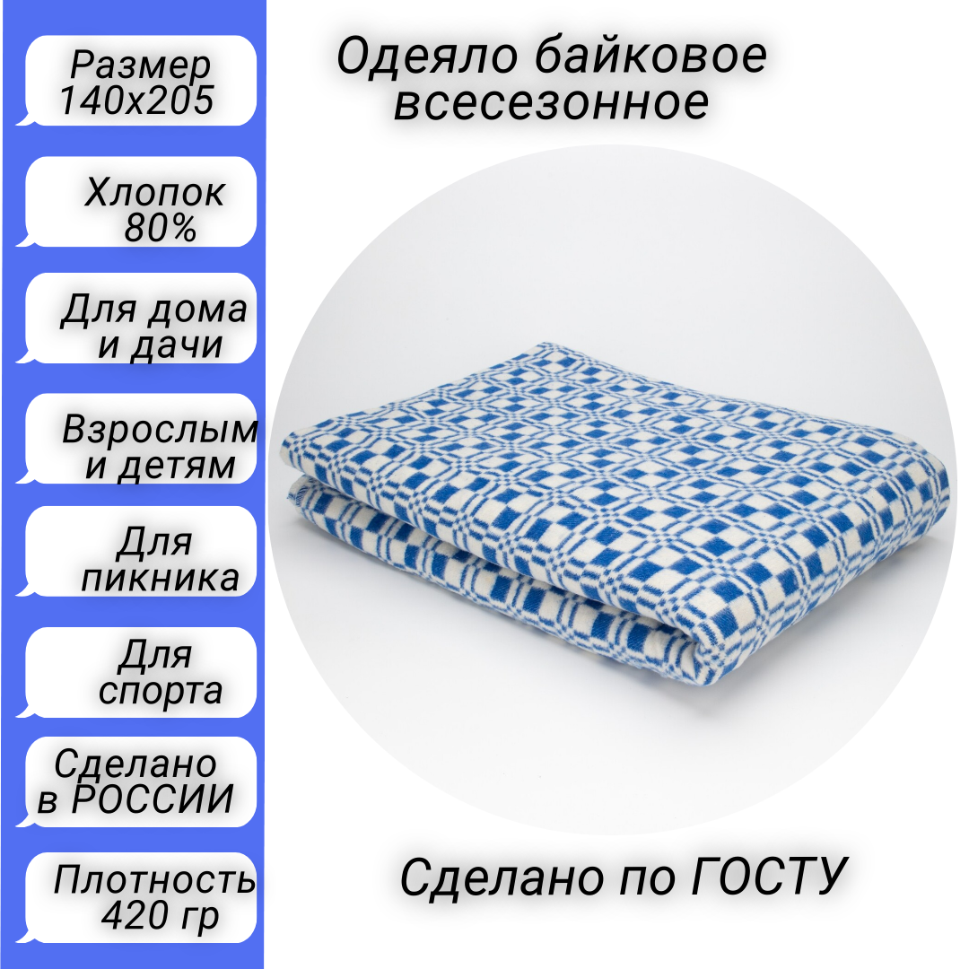 Байковые одеяла - купить, цены на Мегамаркет