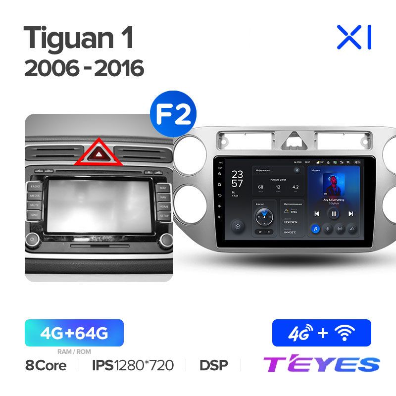 Магнитола teyes тигуан