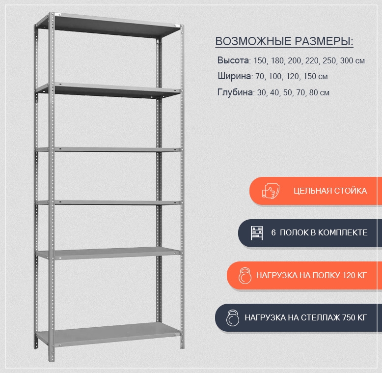 Стеллаж универсальный металлический габаритные размеры 1000х500х1800 мм