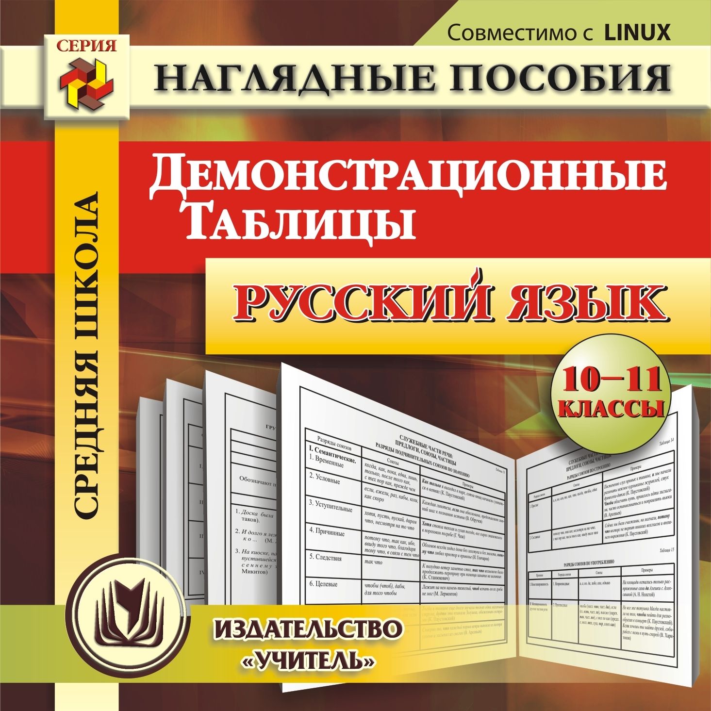 Русский язык 5 11 классы. Демонстрационные таблицы. Наглядные пособия по русскому языку. Наглядные пособия для учителей. Демонстрационные таблицы по русскому языку.