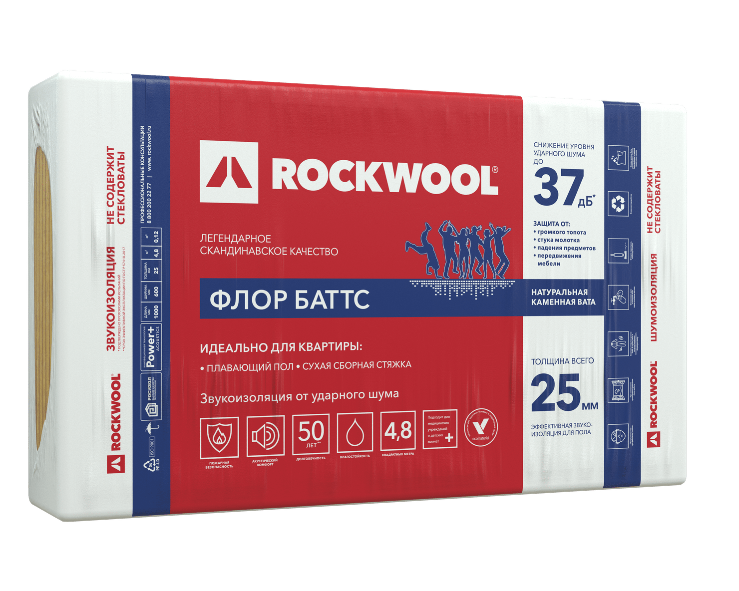 Каменная вата Rockwool Акустик Баттс. Роквул Акустик Батс 27 мм. Утеплитель Rockwool Акустик Баттс. Роквул Акустик Батс 50 мм.