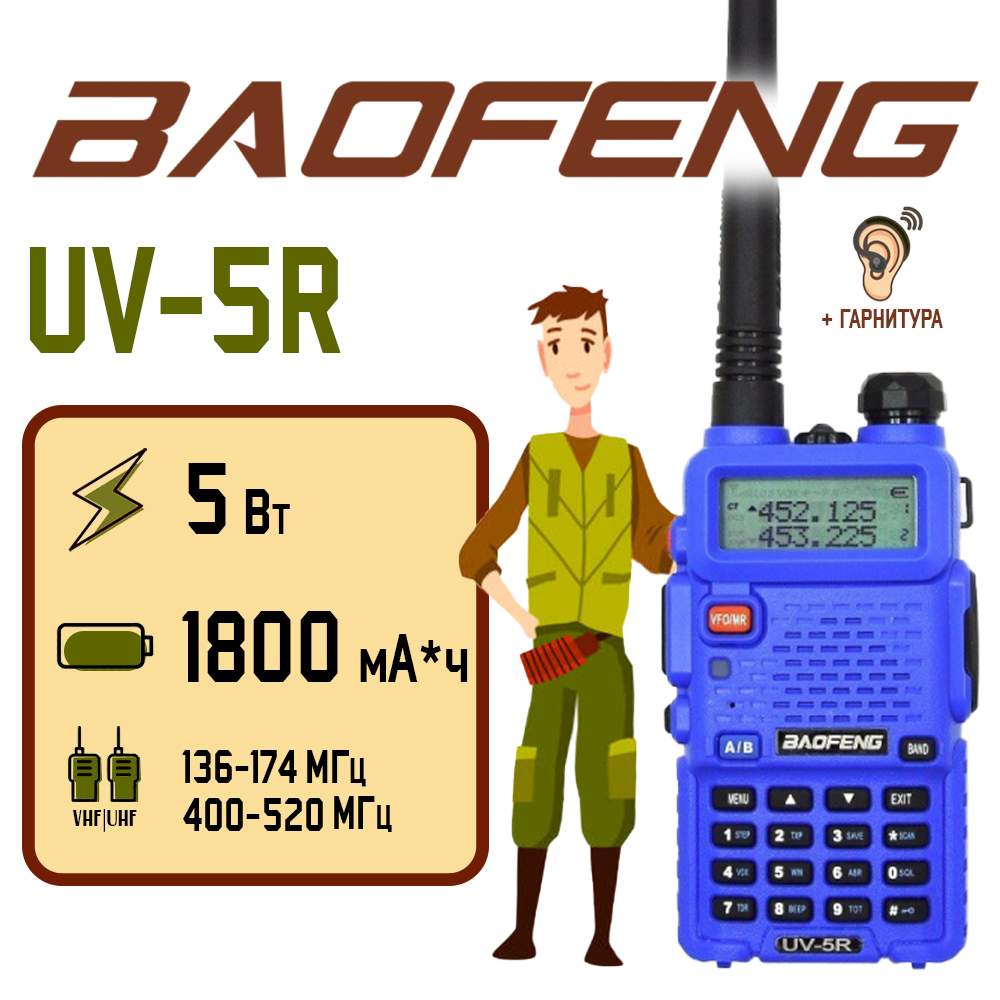 Портативная радиостанция Baofeng UV-5R синяя – купить в Москве, цены в  интернет-магазинах на Мегамаркет