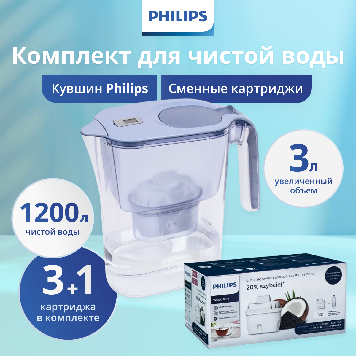 Фильтры-кувшины для воды Philips - купить фильтры-кувшины для воды Philips, цены на Мегамаркет