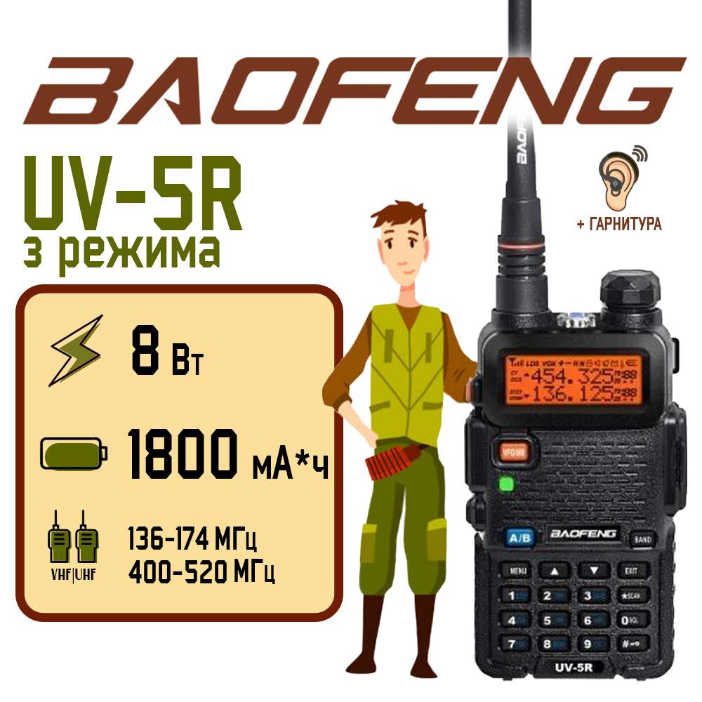 Портативная рация Baofeng UV-5R 8W 3, черная - купить в Москве, цены на  Мегамаркет | 600006940610