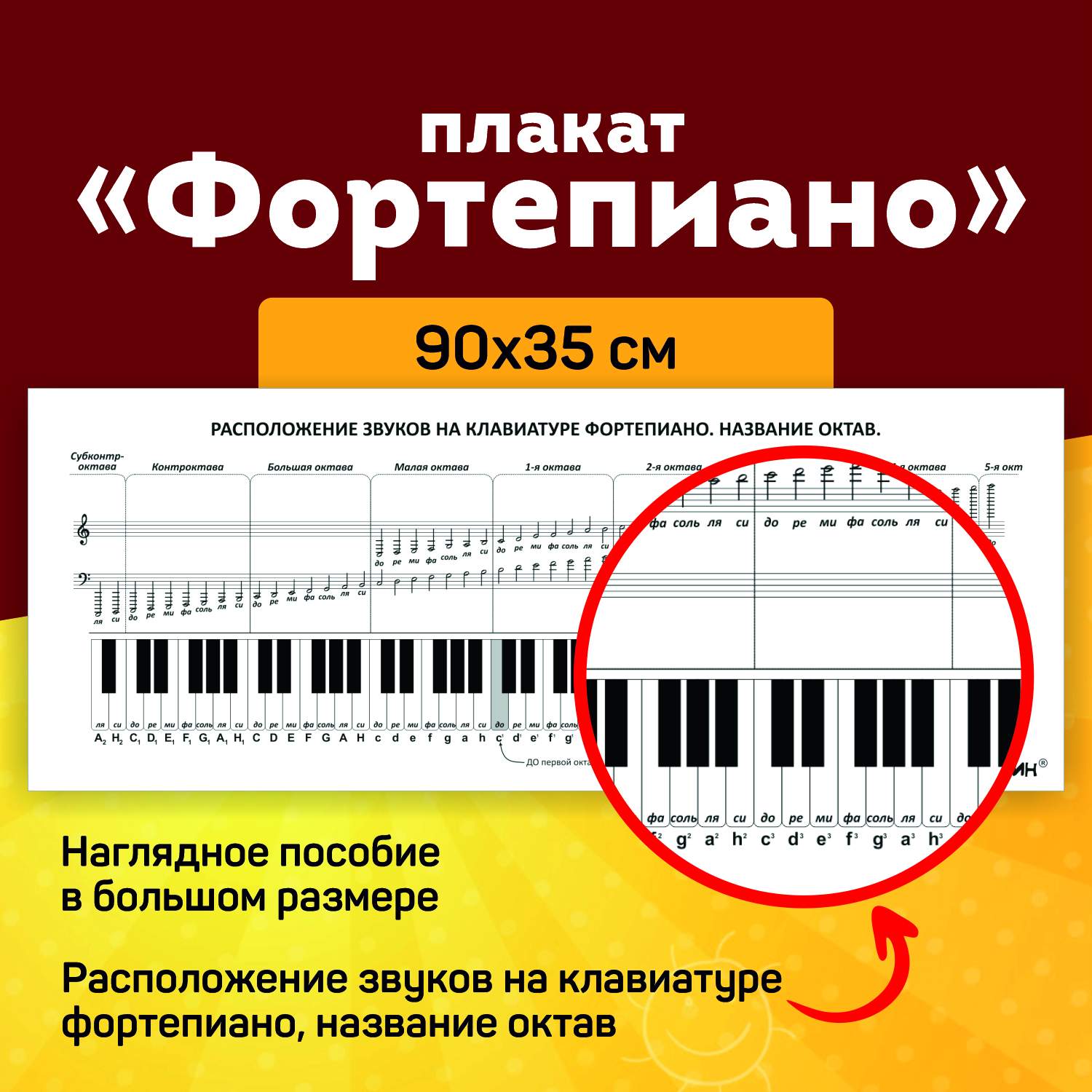 Купить плакат Выручалкин Фортепиано, сольфеджио, нотный стан, 90х35 см,  цены на Мегамаркет