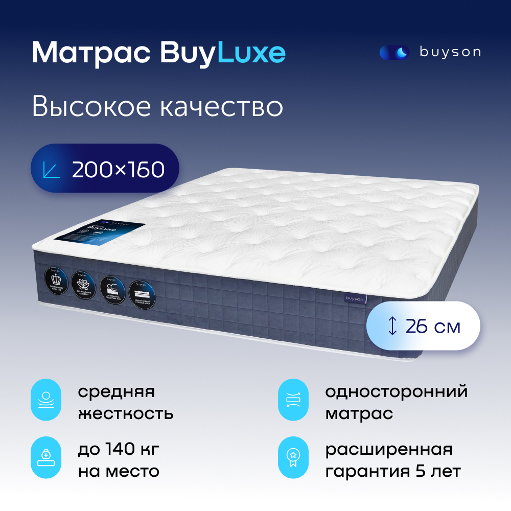 Пружинные матрасы buyson - купить в Москве - Мегамаркет