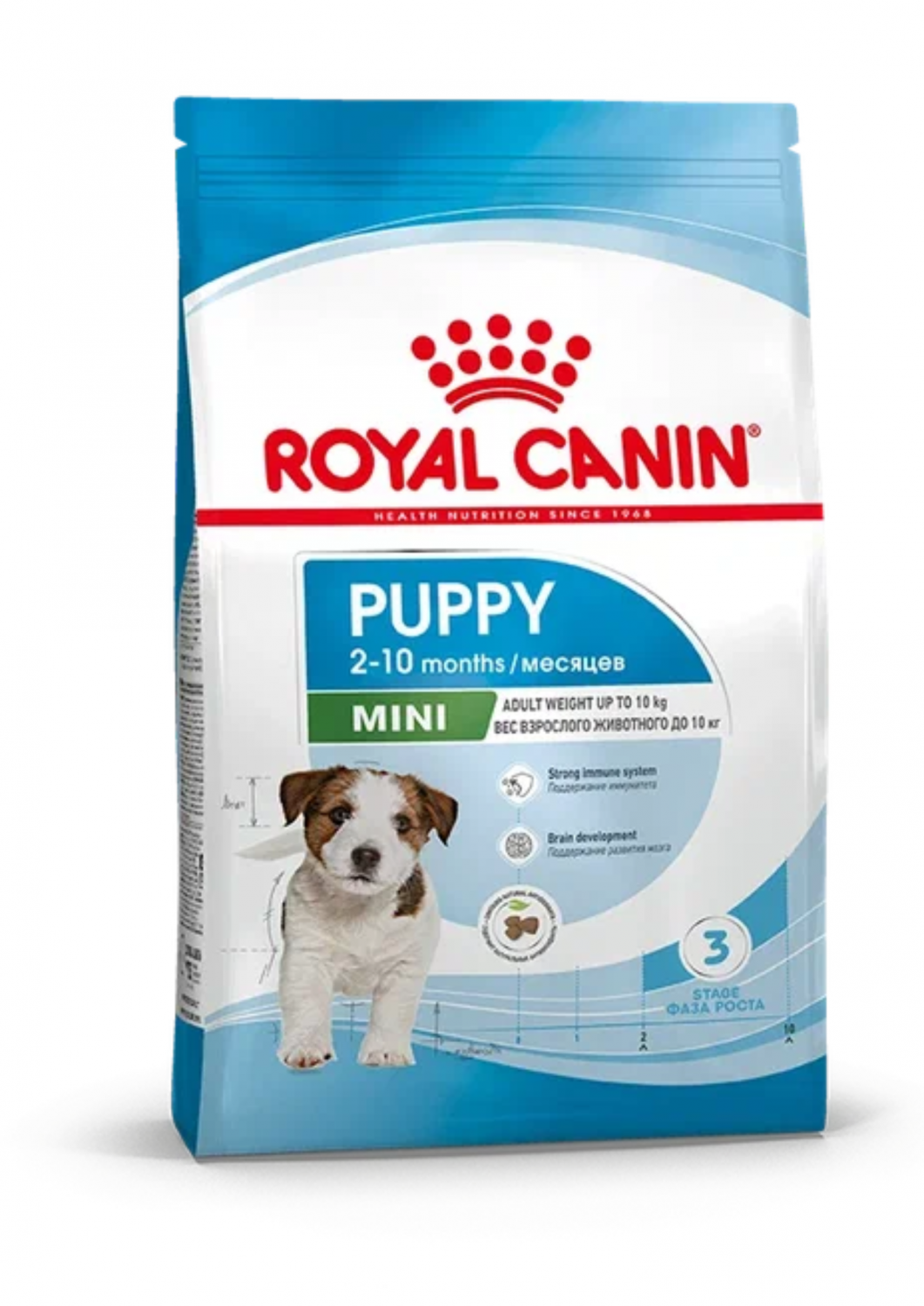 Сухой корм для щенков Royal Canin Mini Puppy, для малых пород 800 г -  отзывы покупателей на маркетплейсе Мегамаркет | Артикул товара:100027065507