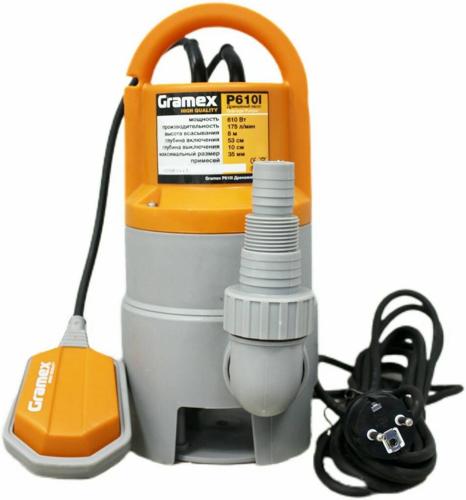 Насосы api 610. Gramex BK-700. Gramex.