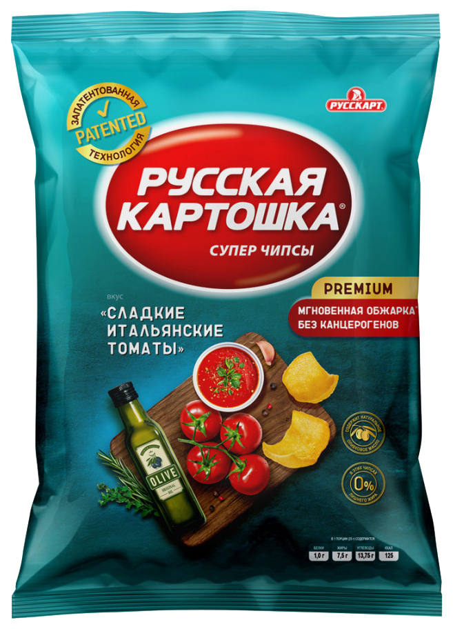 Созревание сорта картофеля Лакомка