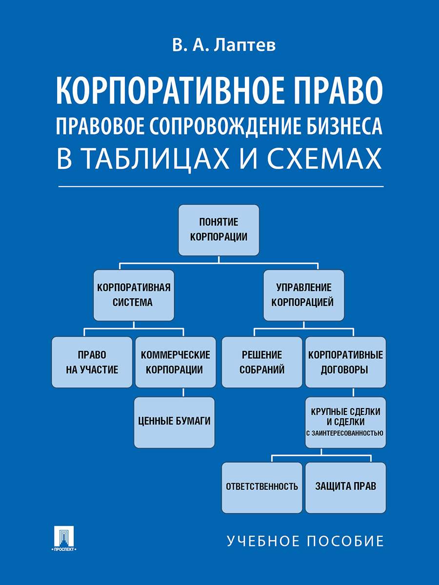 Корпоративное право и юридическое сопровождение международных проектов