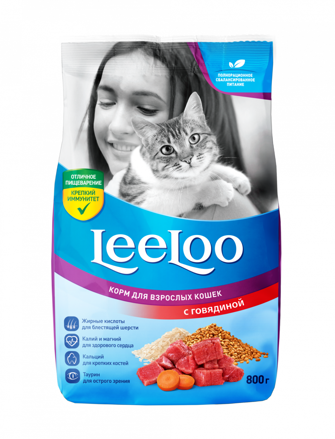 Корма Для Кошек Цены Купить