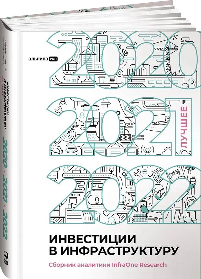 Инвестиции в дорожное строительство 2020