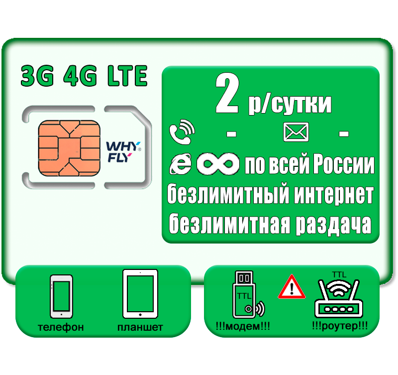 Купить Симку Для Интернета Без Ограничения Трафика