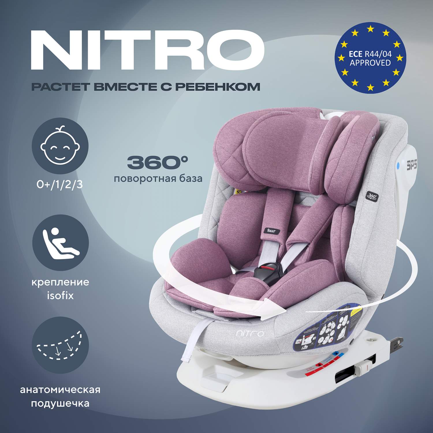 Автокресло RANT NITRO isofix Grey/Pink группа 0+-1-2-3 (0-36 кг) - отзывы  покупателей на Мегамаркет