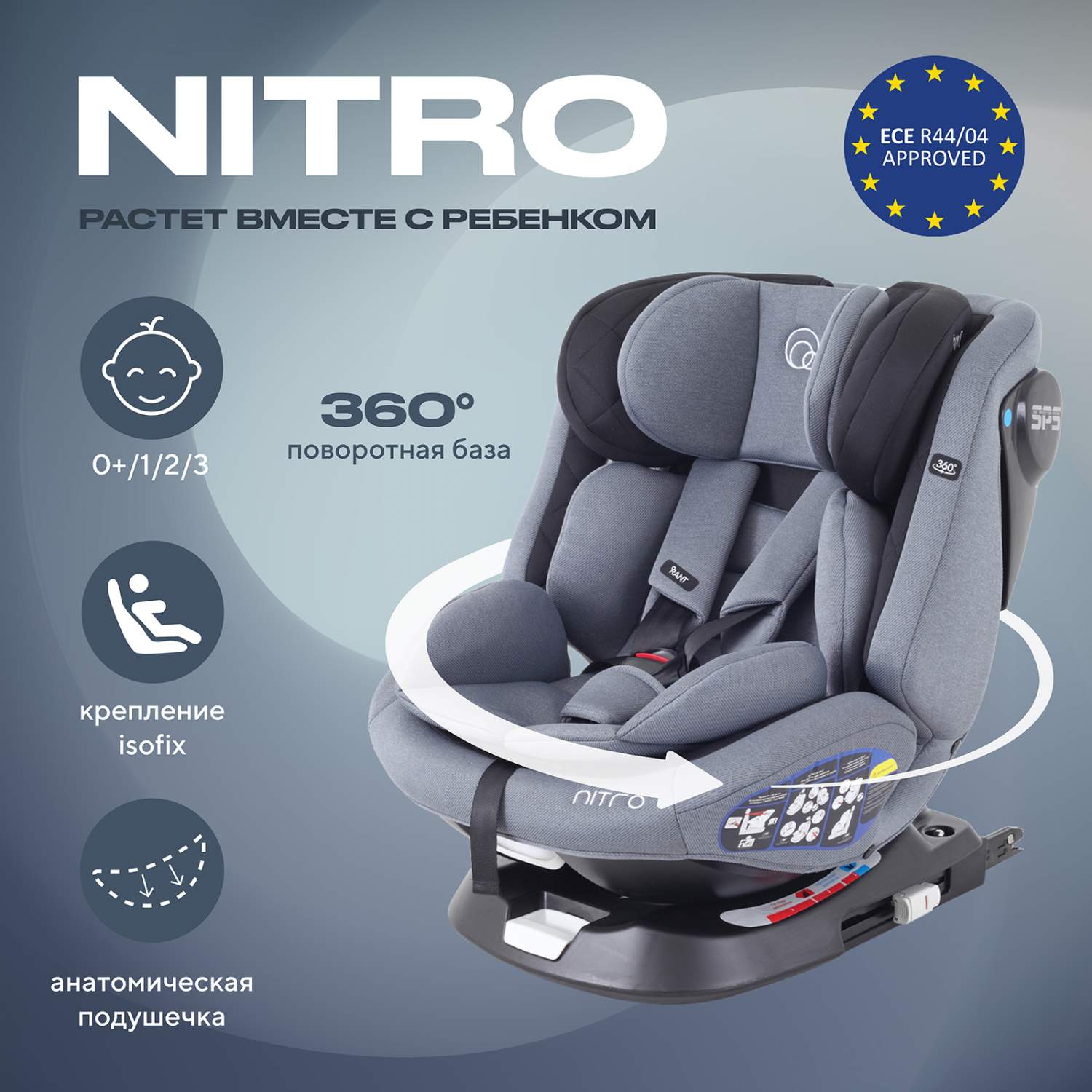 Автокресло RANT NITRO isofix Grey/Black группа 0+-1-2-3 (0-36 кг) – купить  в Москве, цены в интернет-магазинах на Мегамаркет