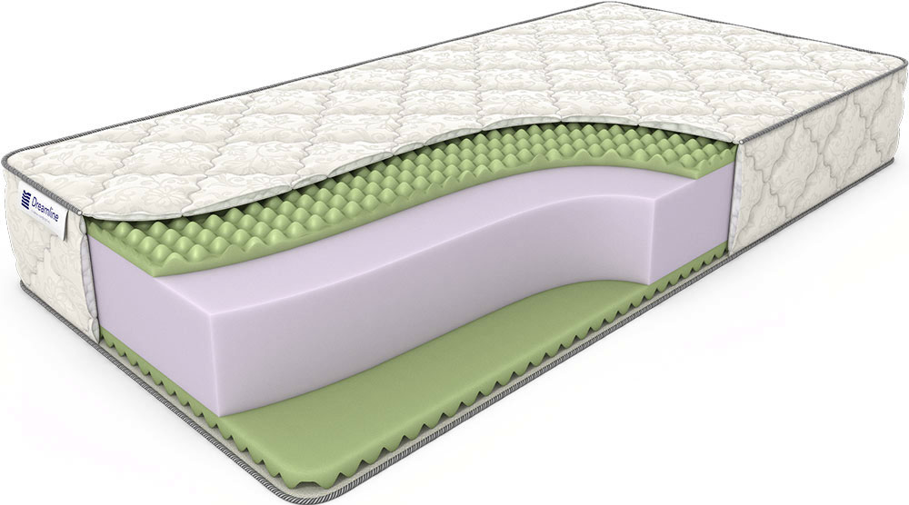 Dreamline матрасы на диван