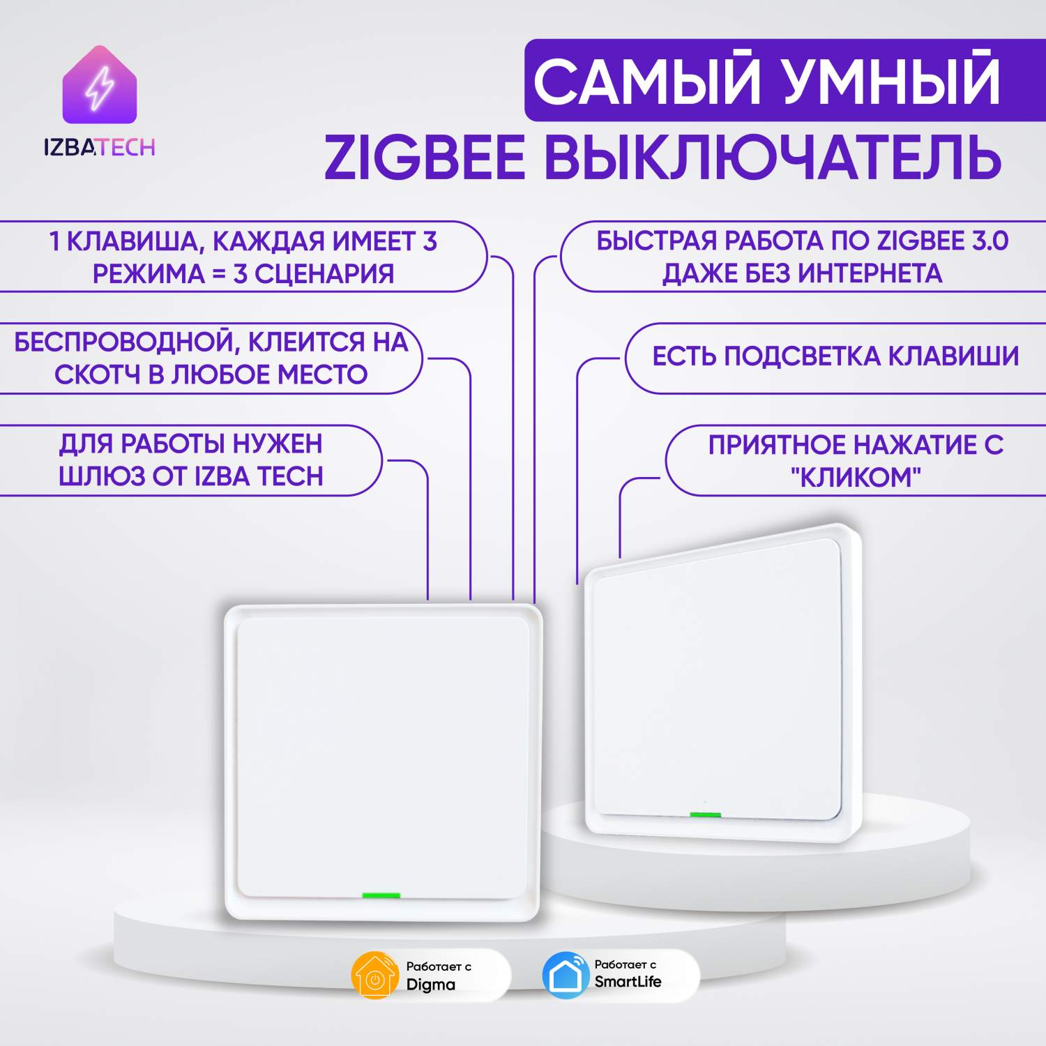 Умный беспроводной выключатель Izba Tech Zigbee 00159-2 на батарейках, 3  канала - купить в Москве, цены на Мегамаркет | 600014735352