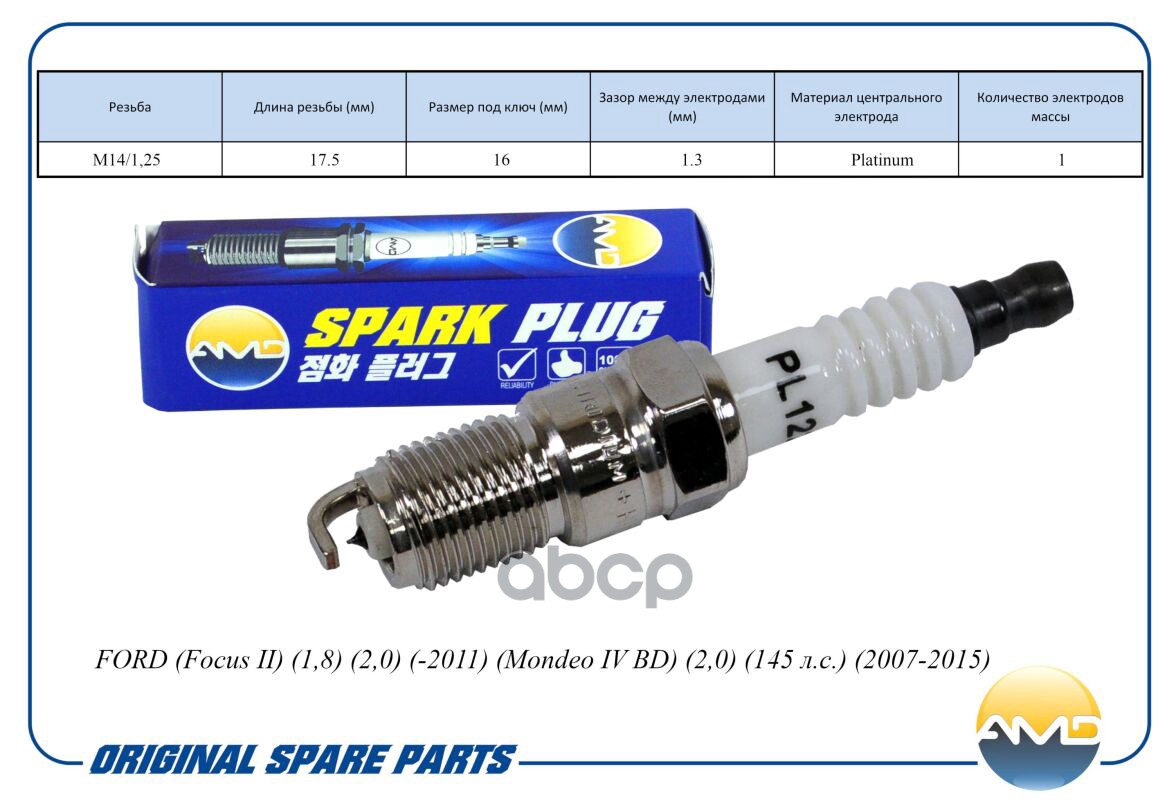 Свечи зажигания AMD - отзывы, рейтинг и оценки покупателей - маркетплейс  megamarket.ru