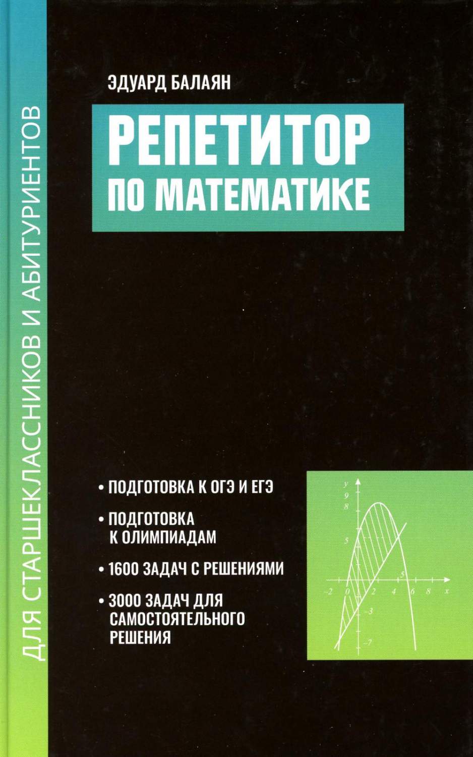 Репетитор по математике для старшеклассников и абитуриентов. 2-е изд., испр  - купить книги для подготовки к ЕГЭ в интернет-магазинах, цены на  Мегамаркет | 978-5-222-37899-1