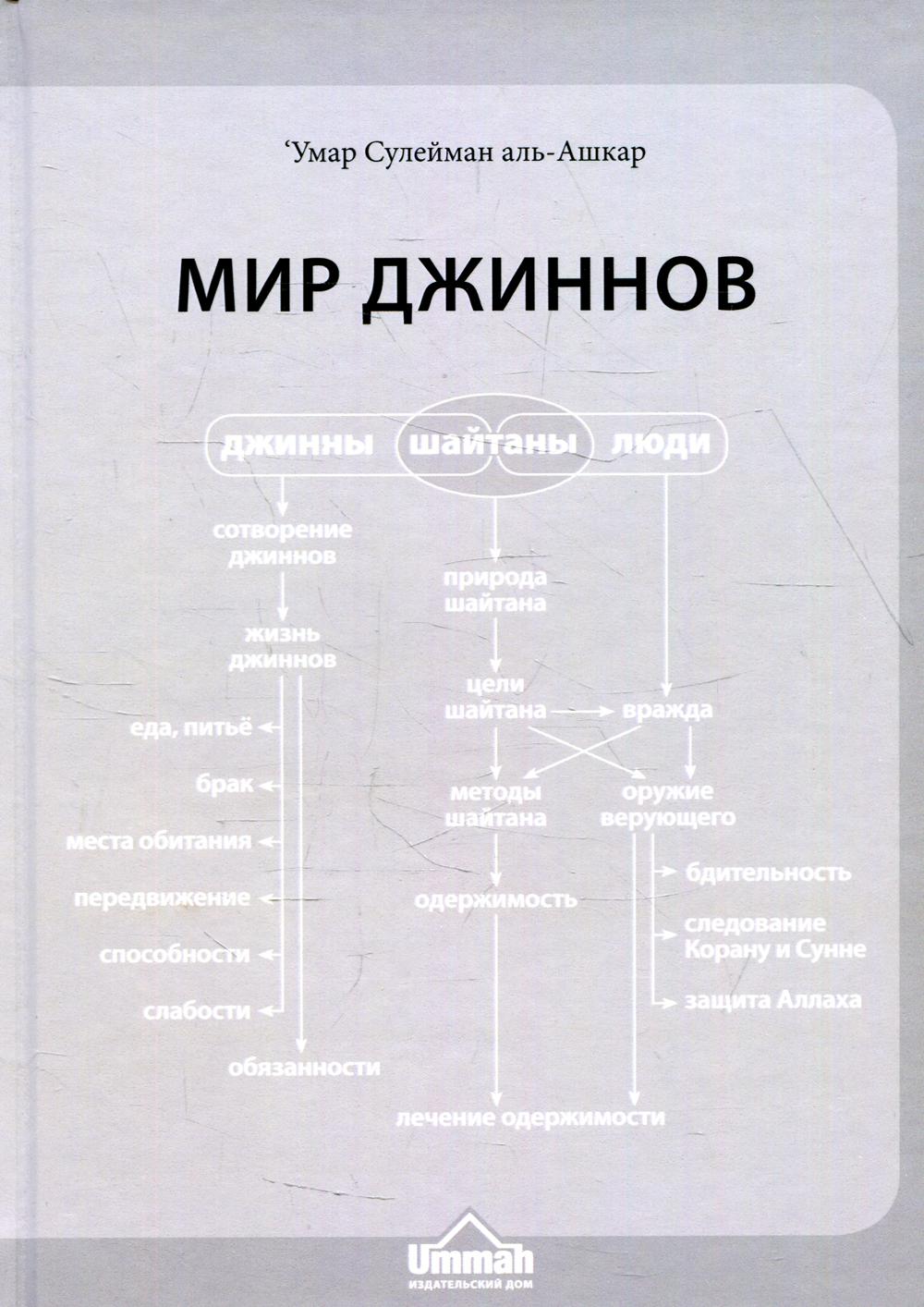 Мир джиннов – купить в Москве, цены в интернет-магазинах на Мегамаркет