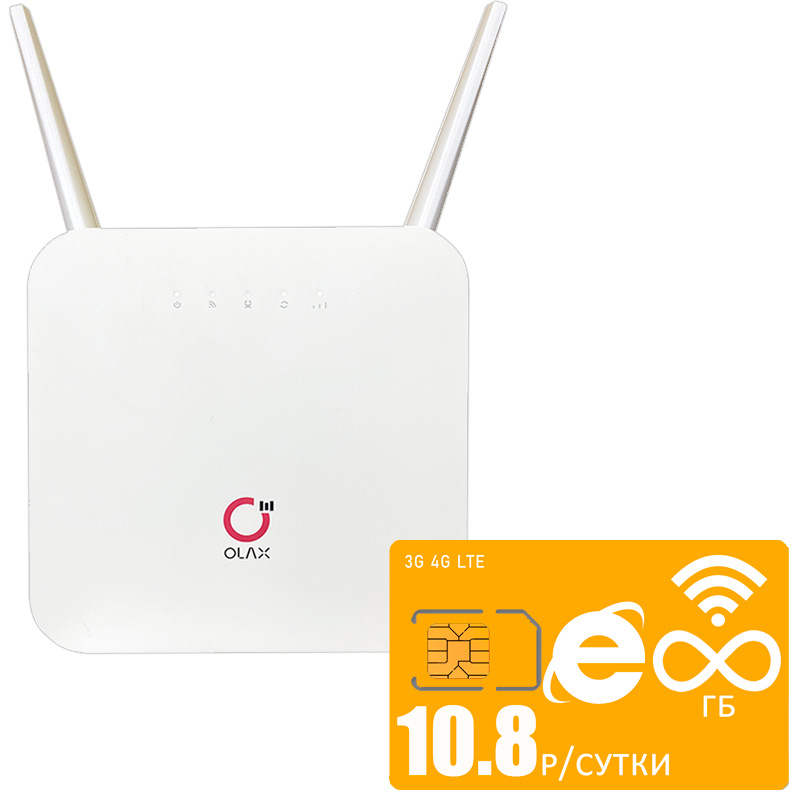 Комплекты безлимитного интернета. Роутер Olax mc50. Роутер WIFI 4g Olax mt20.