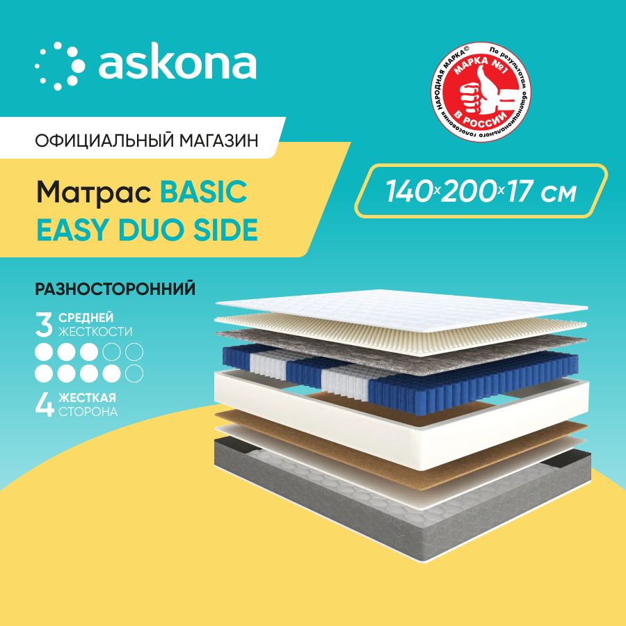 Матрас basic аскона отзывы