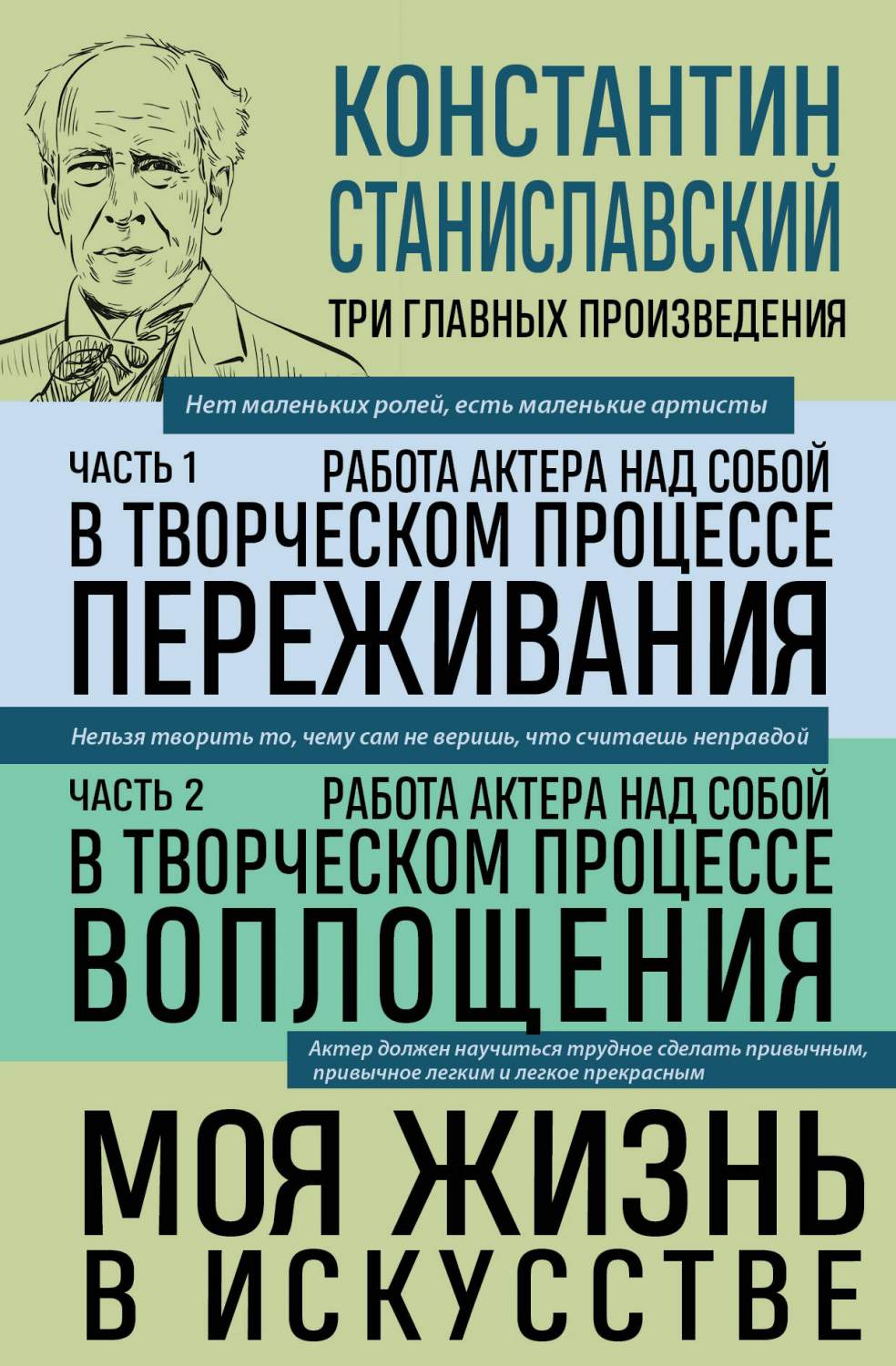 Работа актера над собой Части 1 и 2 Моя жизнь в искусстве - купить  актерского мастерства в интернет-магазинах, цены на Мегамаркет |  978-5-04-196242-5