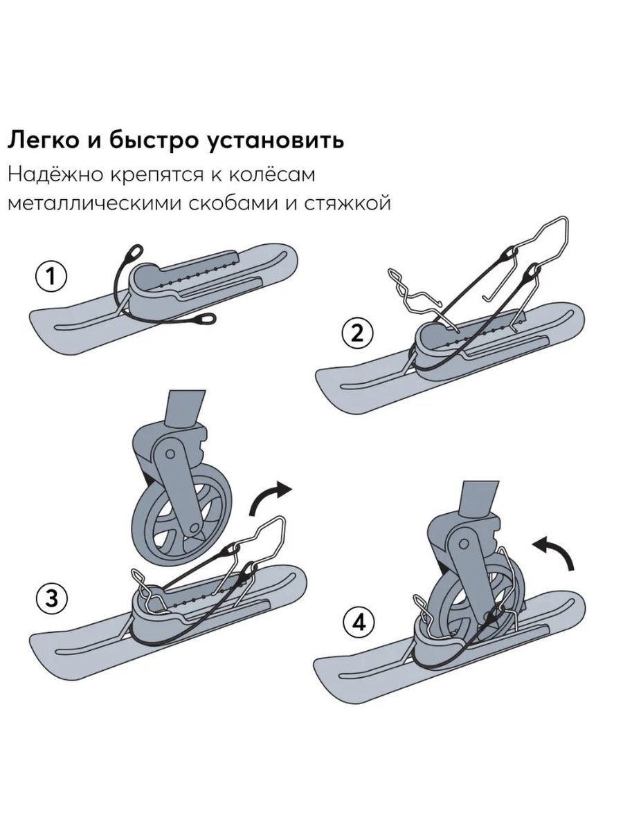 Зимние лыжи Wheelblades для детских колясок