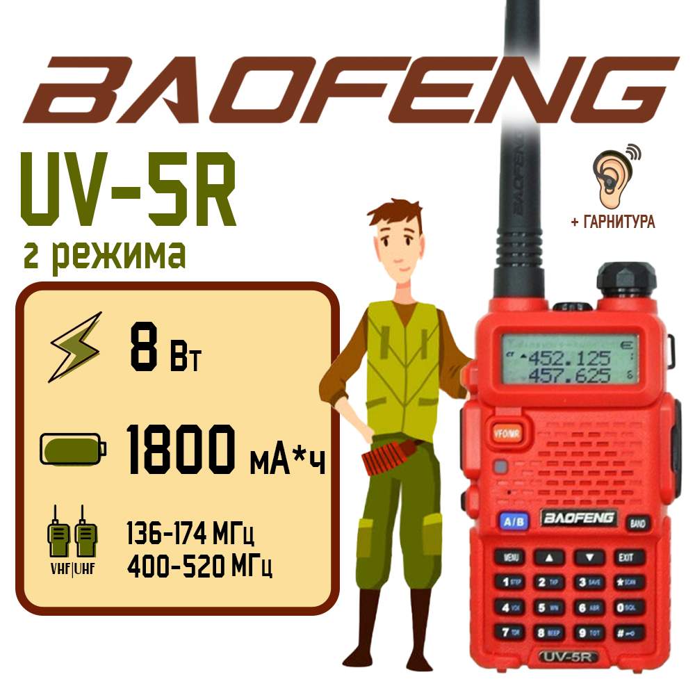 Портативная рация Baofeng UV-5R (8W) 2 режима, красная (радиус до 10 км) -  купить в Москве, цены на Мегамаркет | 600006877502