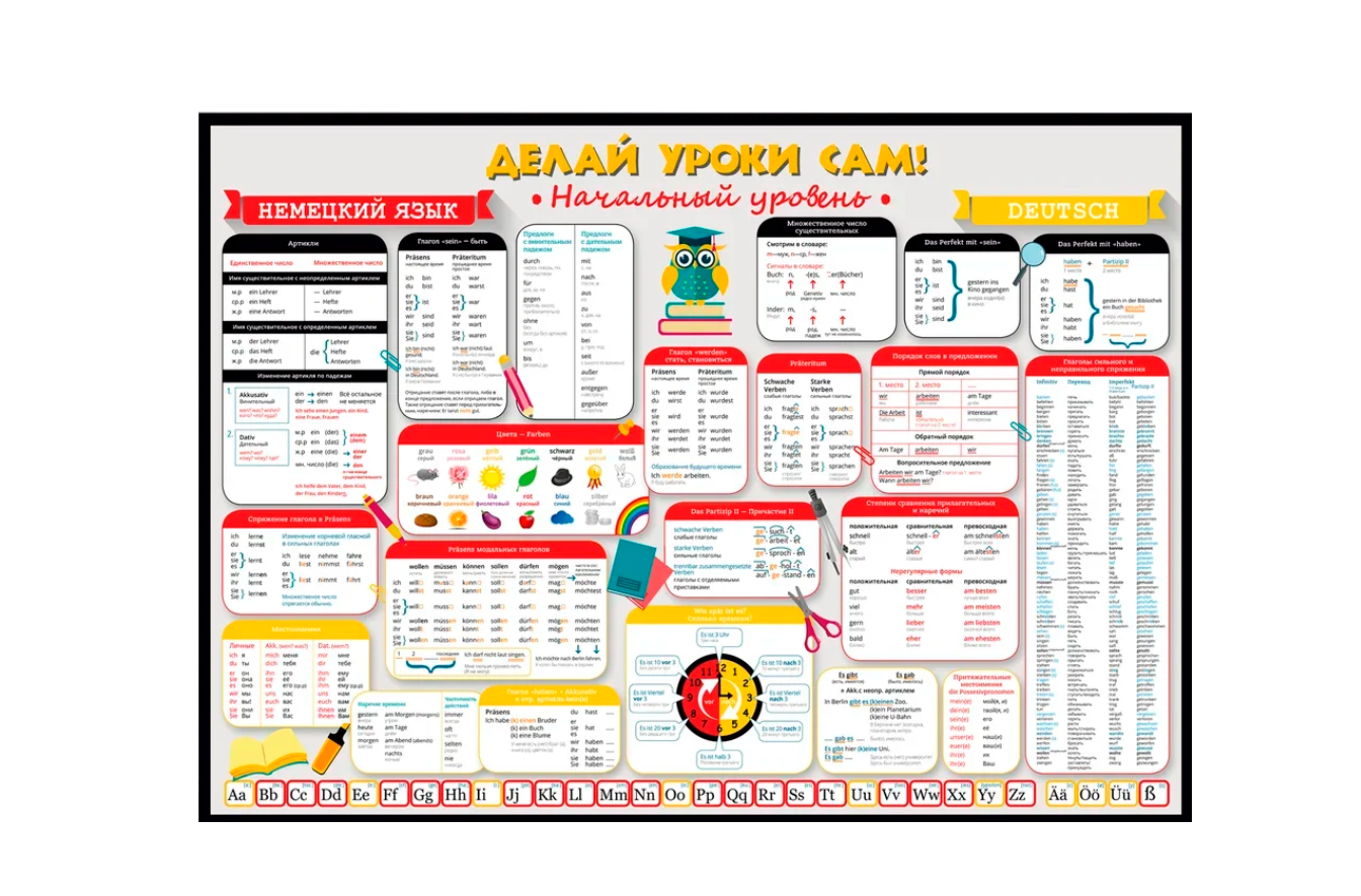 Делай уроки сам плакаты. Немецкий язык начальный уровень. Сделай сам плакат. Плакат делай уроки сам немецкий язык.