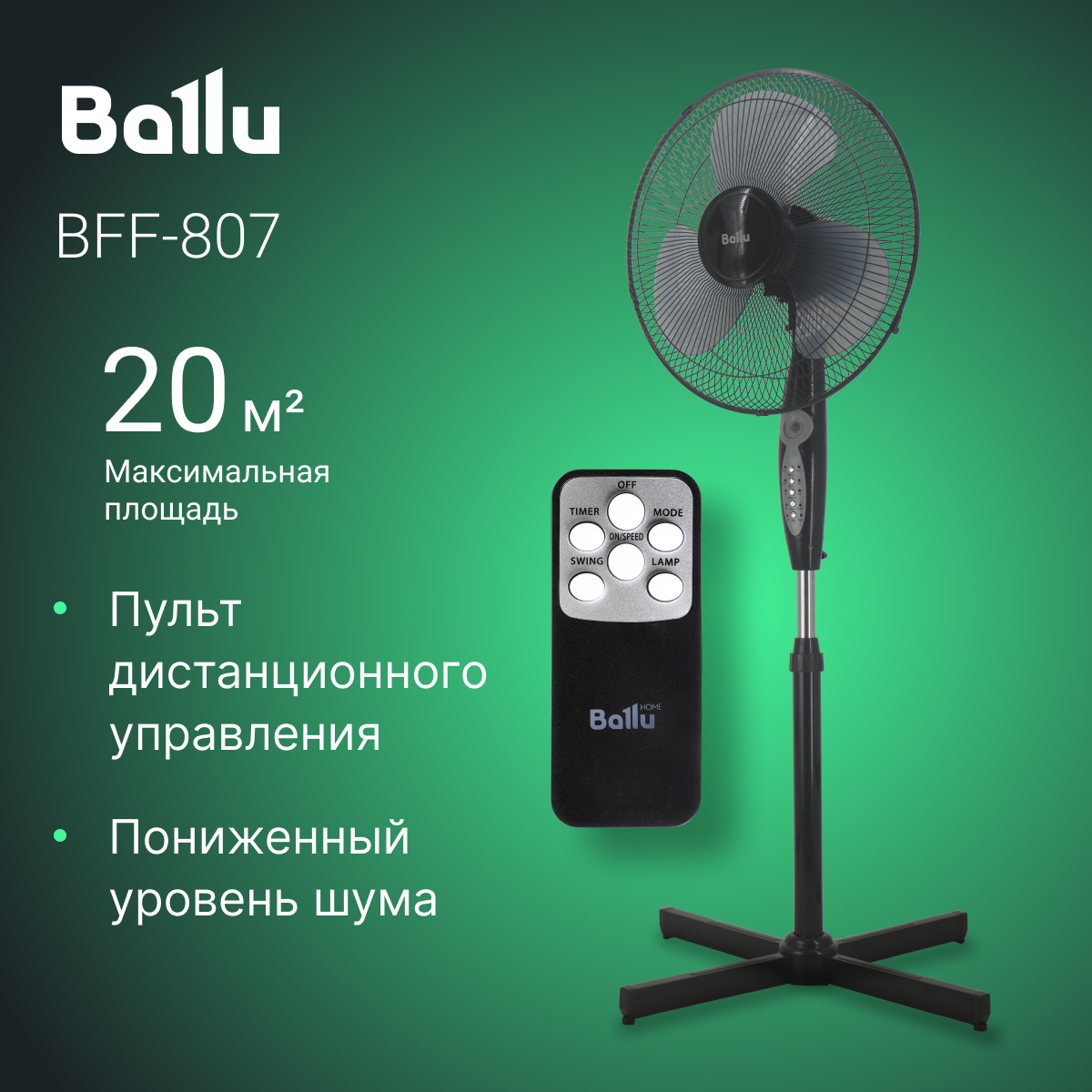 Вентиляторы Ballu - отзывы, рейтинг и оценки покупателей - маркетплейс  megamarket.ru