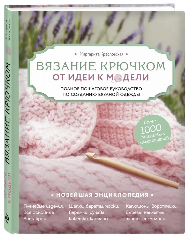 Карта сайта · Магазин вязаной одежды из Исландии % 🐑 в Москве
