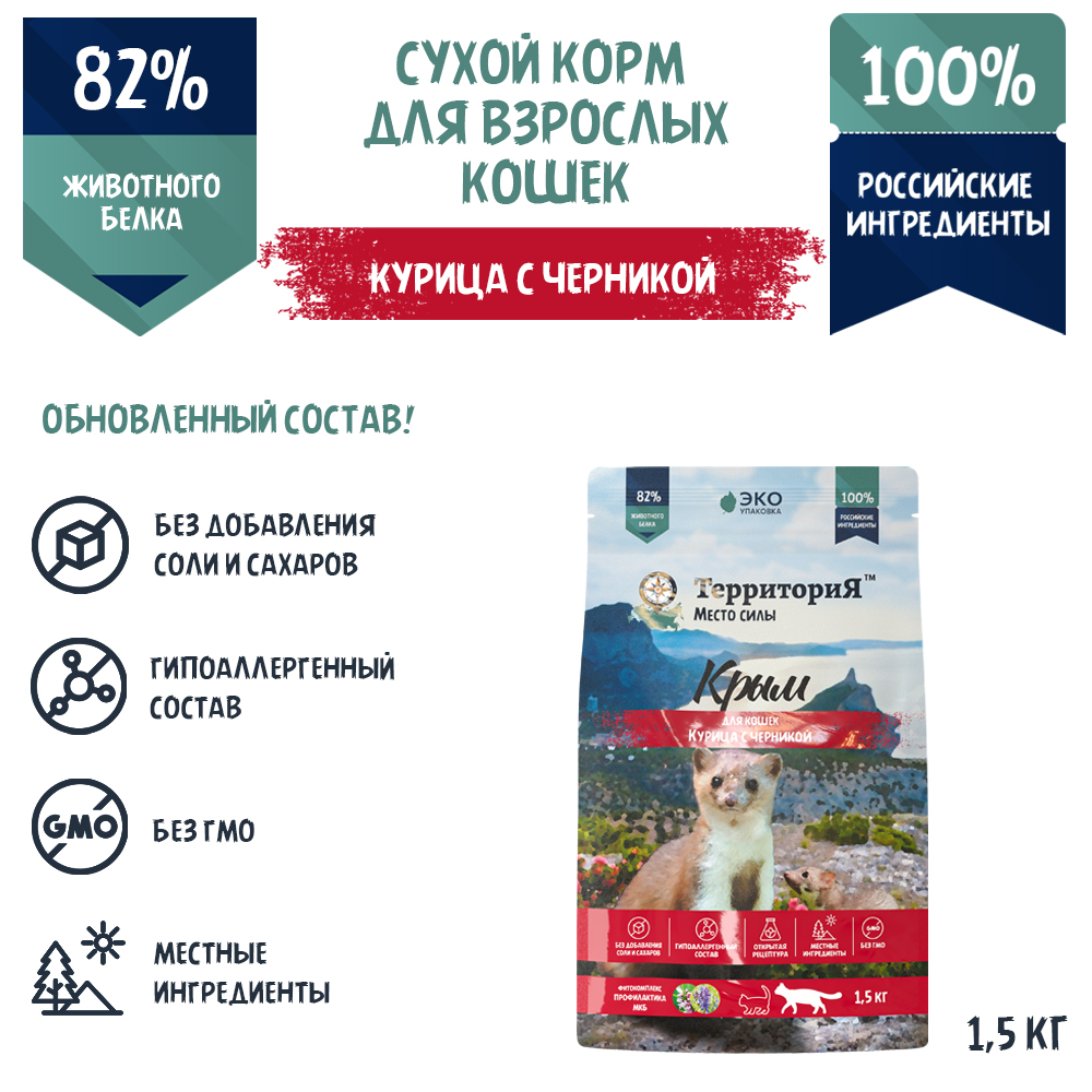 Территория корм для кошек