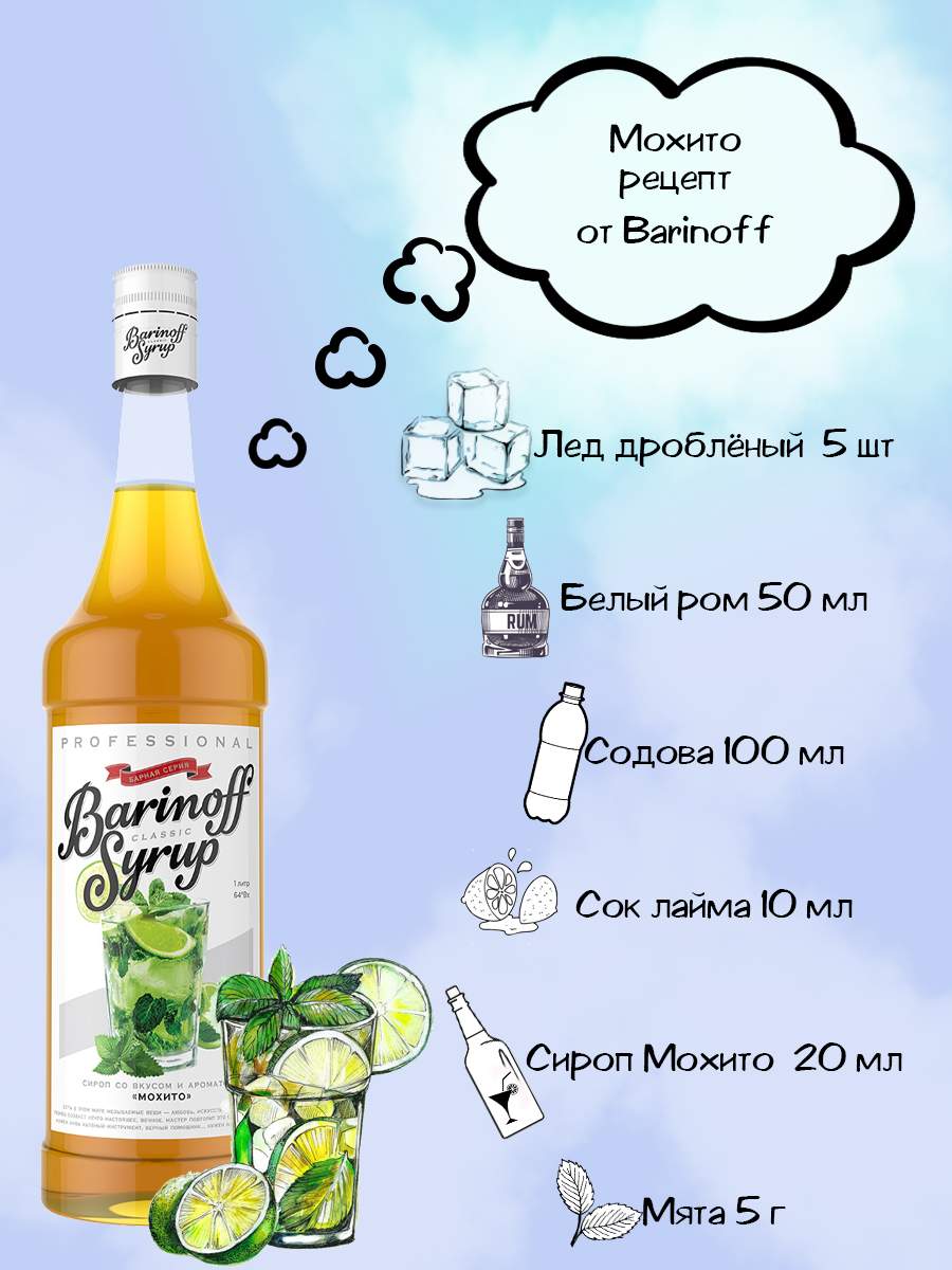 Сироп Barinoff Мохито 1 л (для кофе, коктейлей и выпечки) - отзывы  покупателей на маркетплейсе Мегамаркет | Артикул: 100024026550