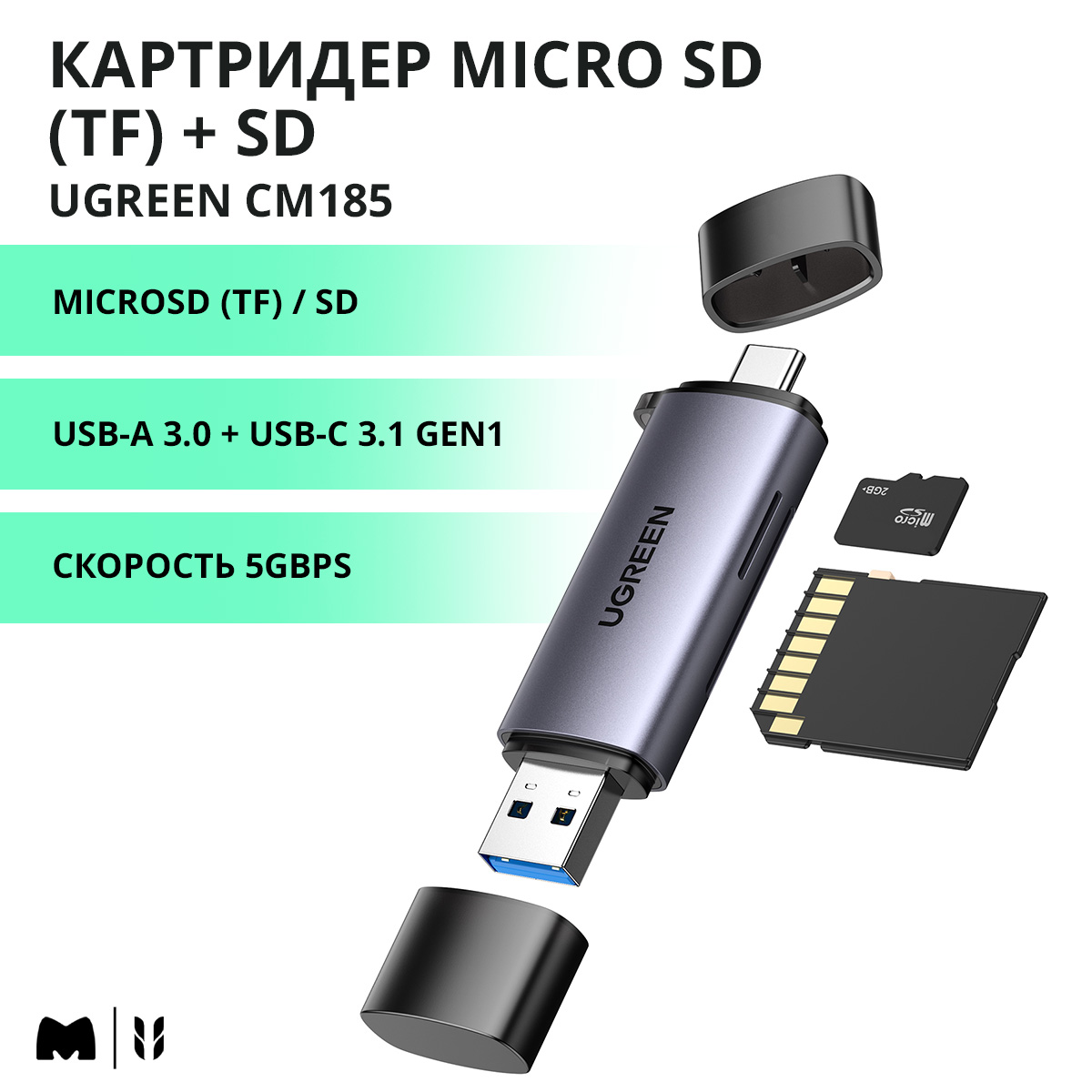 Внешний картридер uGreen 50706, купить в Москве, цены в интернет-магазинах  на Мегамаркет