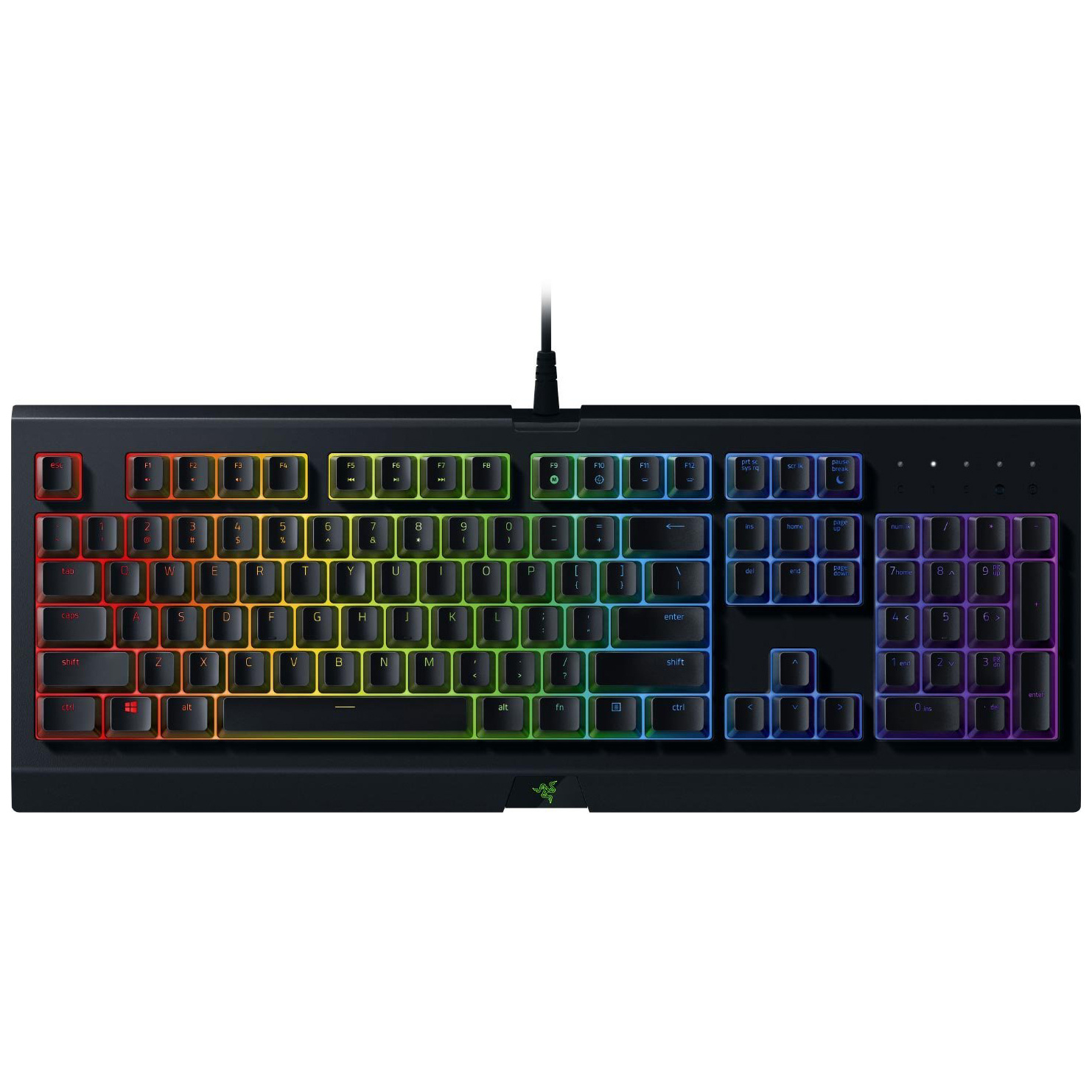 Игровая клавиатура Razer Cynosa Chroma Black (RZ03-02260800-R3R1) - отзывы  покупателей на маркетплейсе Мегамаркет | Артикул: 100024027732