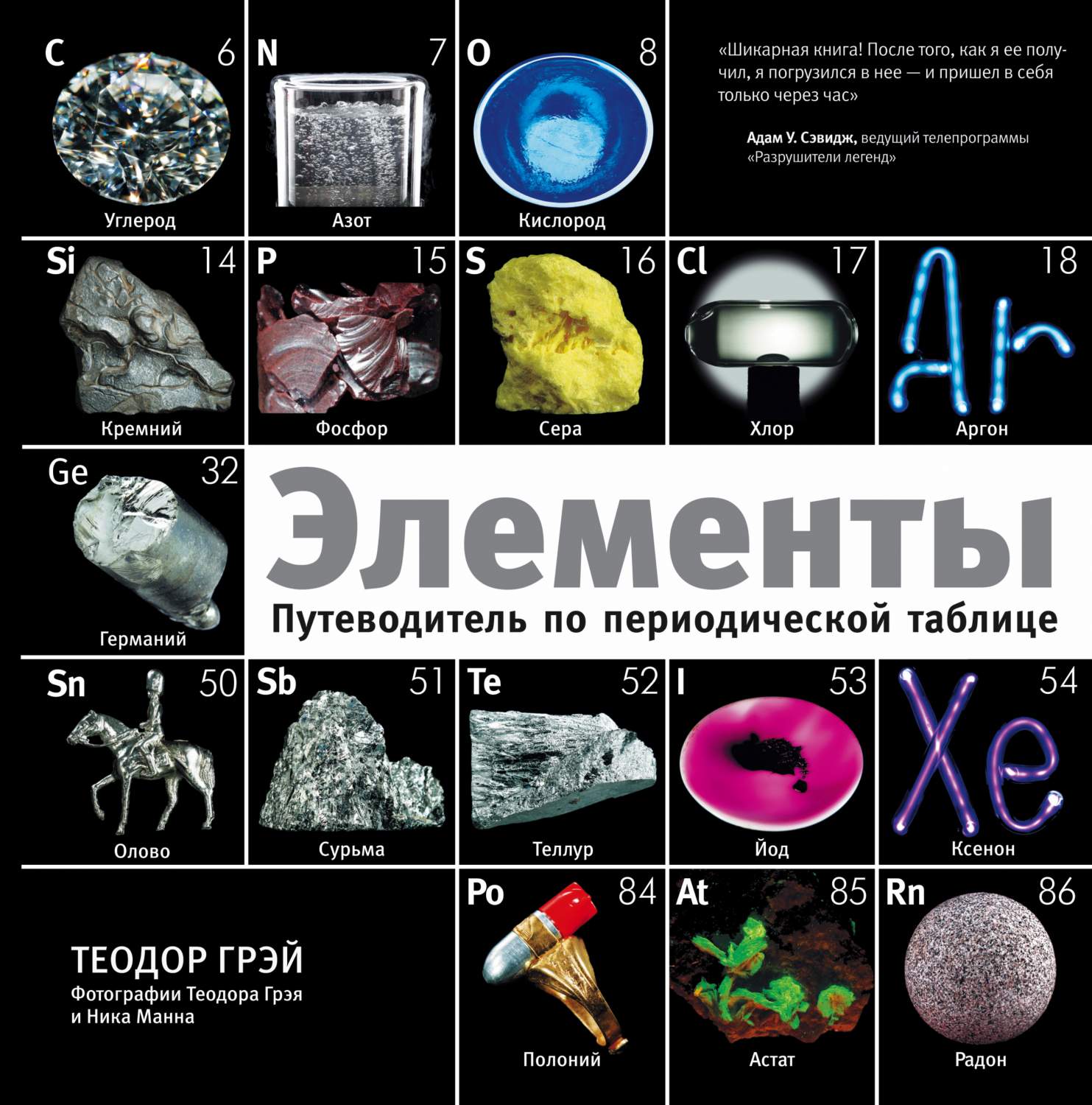 Much the elements. Элементы путеводитель по периодической таблице.