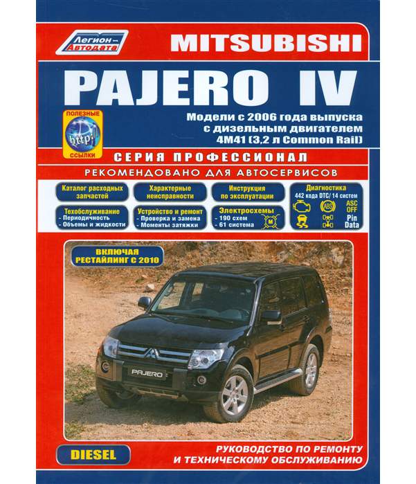 Руководство по ремонту и эксплуатации Mitsubishi Pajero I - IV