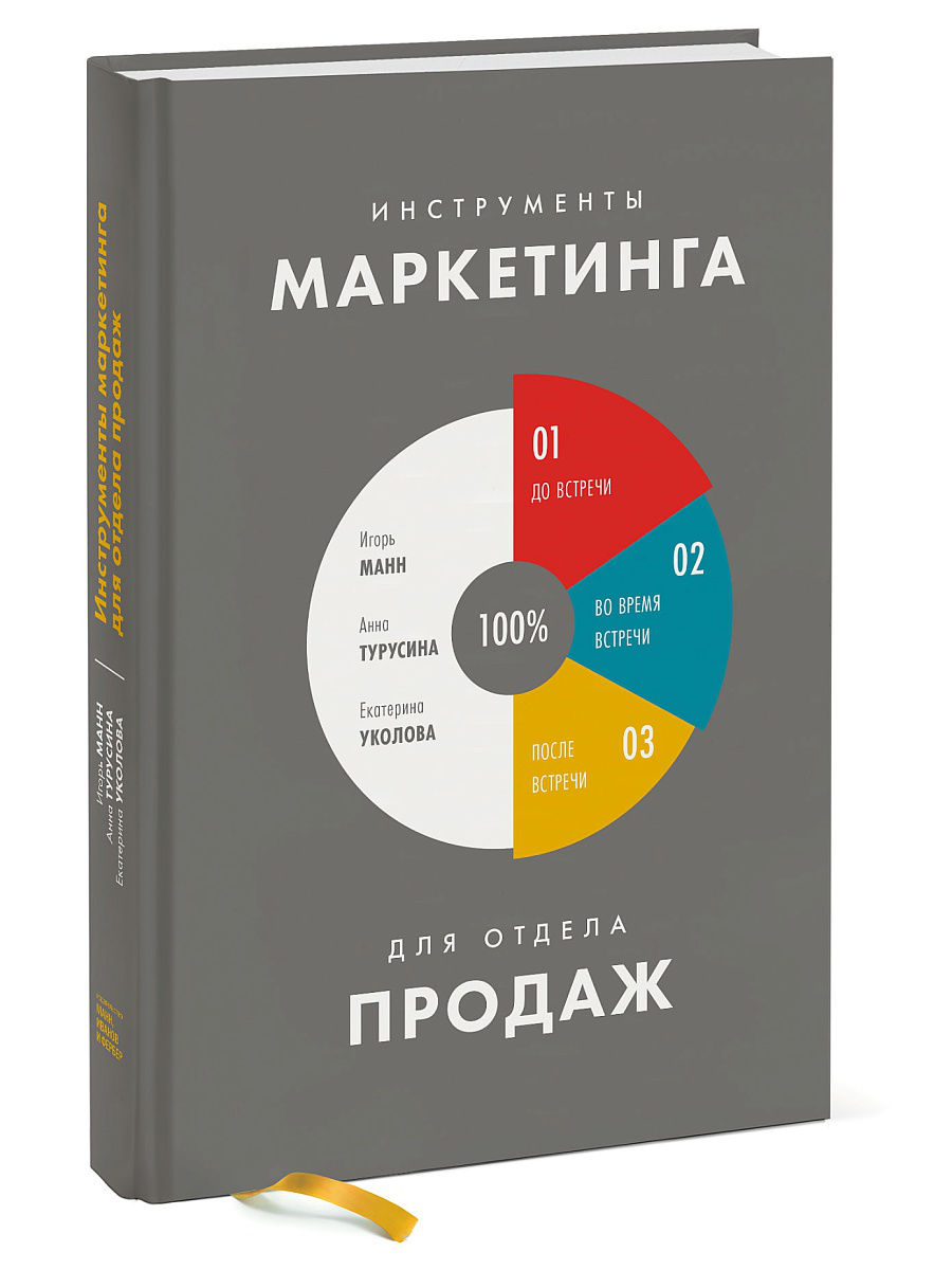 Лучшие Книги По Маркетингу И Продажам